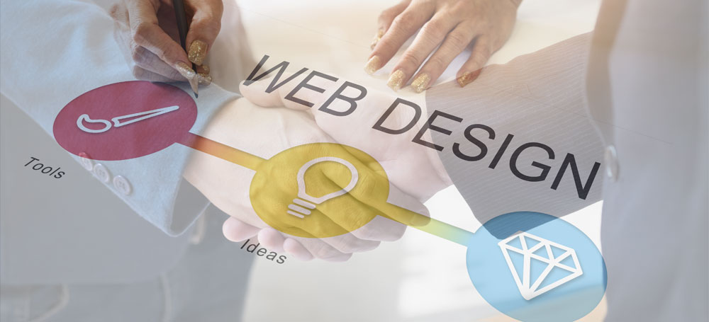 Thriving in a Challenging Auto Industry: Choose Our Web Design Company