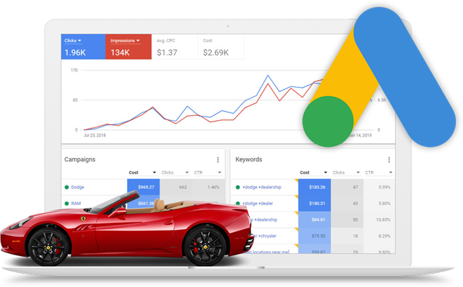 Google Vehicle Ads Have Officially Launched - Get Started with Dealer  Authority